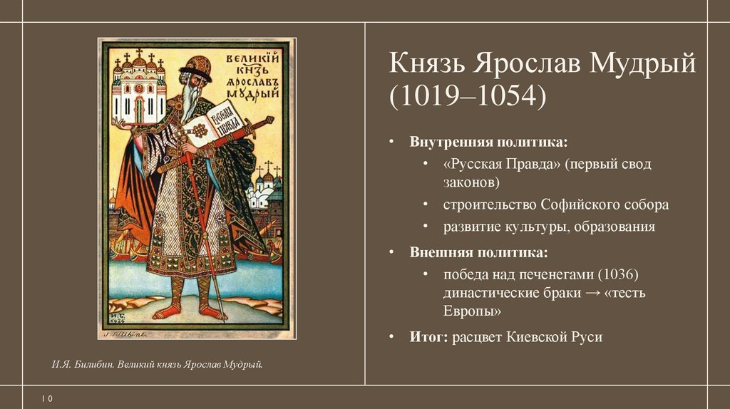 Князь Ярослав Мудрый (1019–1054)
