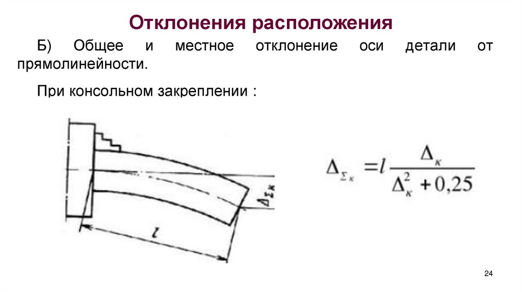 Отклонения расположения