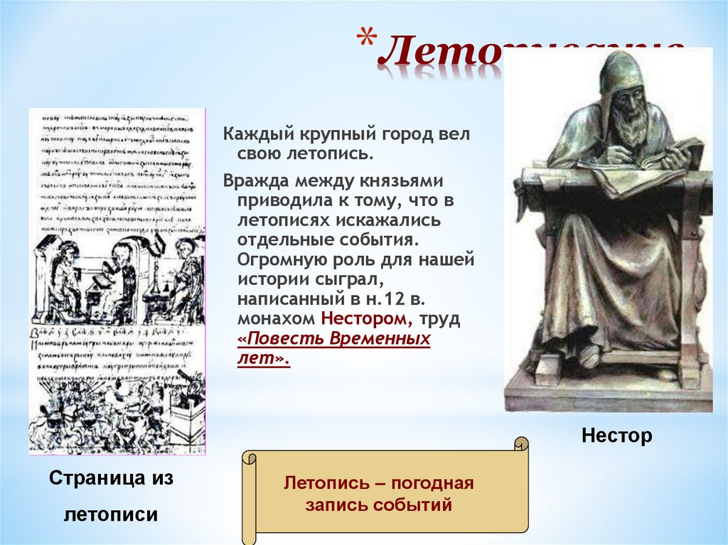 Летописание