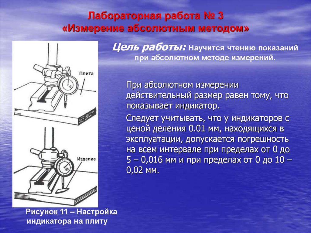 Лабораторная работа № 3 «Измерение абсолютным методом»