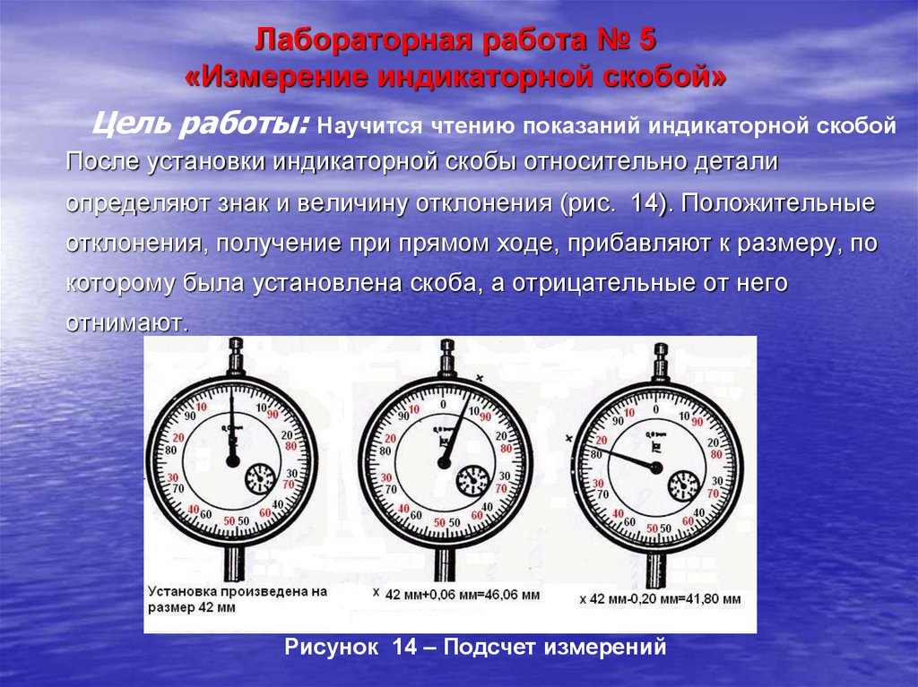 Лабораторная работа № 5 «Измерение индикаторной скобой»