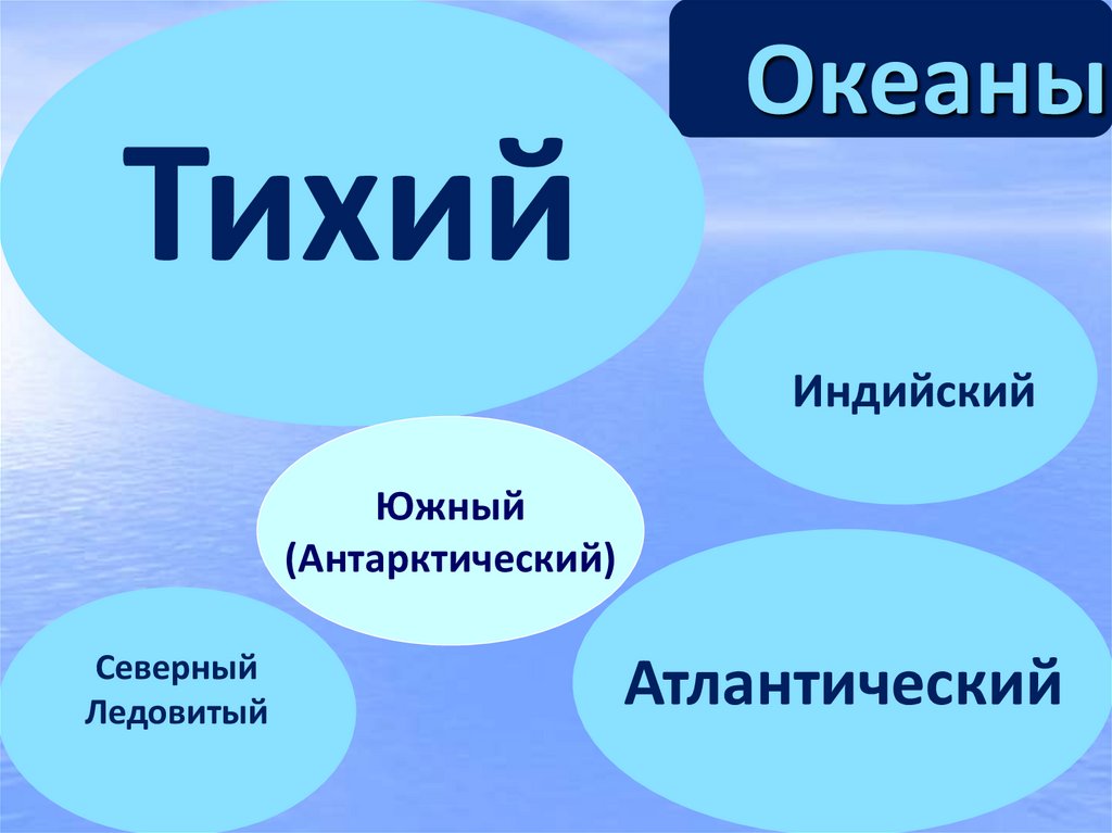 Океаны