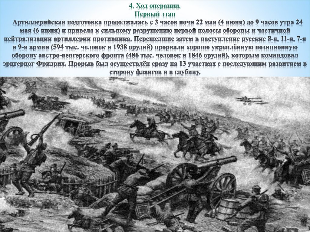 4. Ход операции. Первый этап Артиллерийская подготовка продолжалась с 3 часов ночи 22 мая (4 июня) до 9 часов утра 24 мая (6