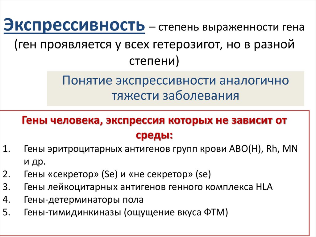 Экспрессивность – степень выраженности гена (ген проявляется у всех гетерозигот, но в разной степени)