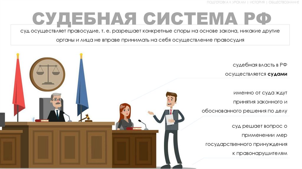СУДЕБНАЯ СИСТЕМА РФ