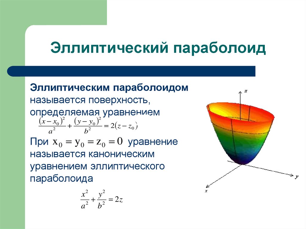 Эллиптический параболоид