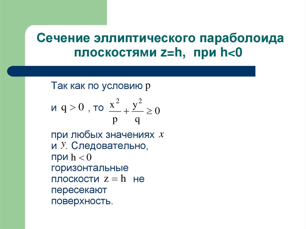 Сечение эллиптического параболоида плоскостями z=h, при h<0