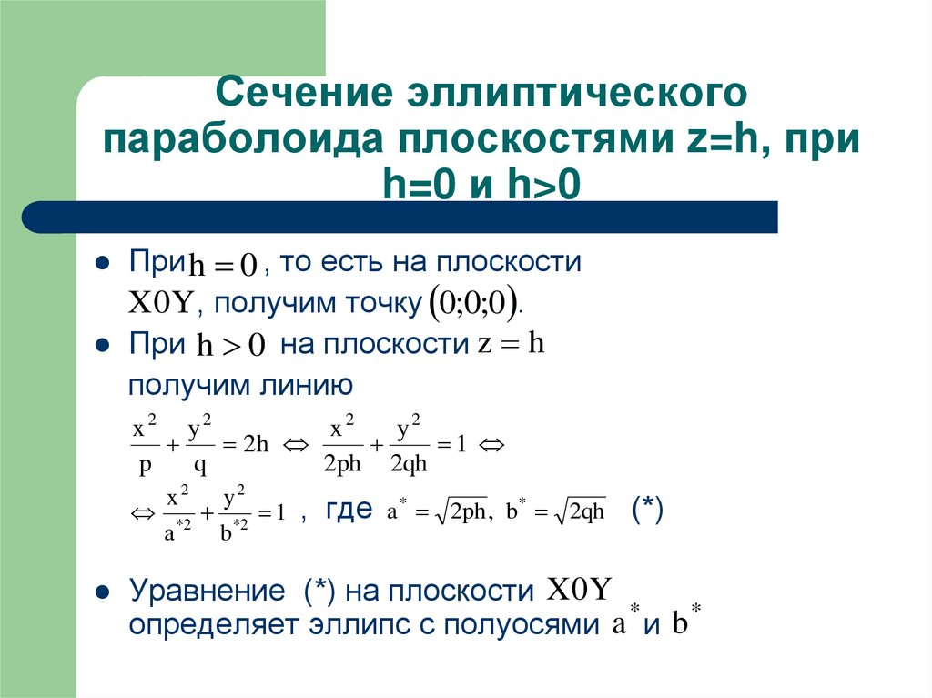 Сечение эллиптического параболоида плоскостями z=h, при h=0 и h>0