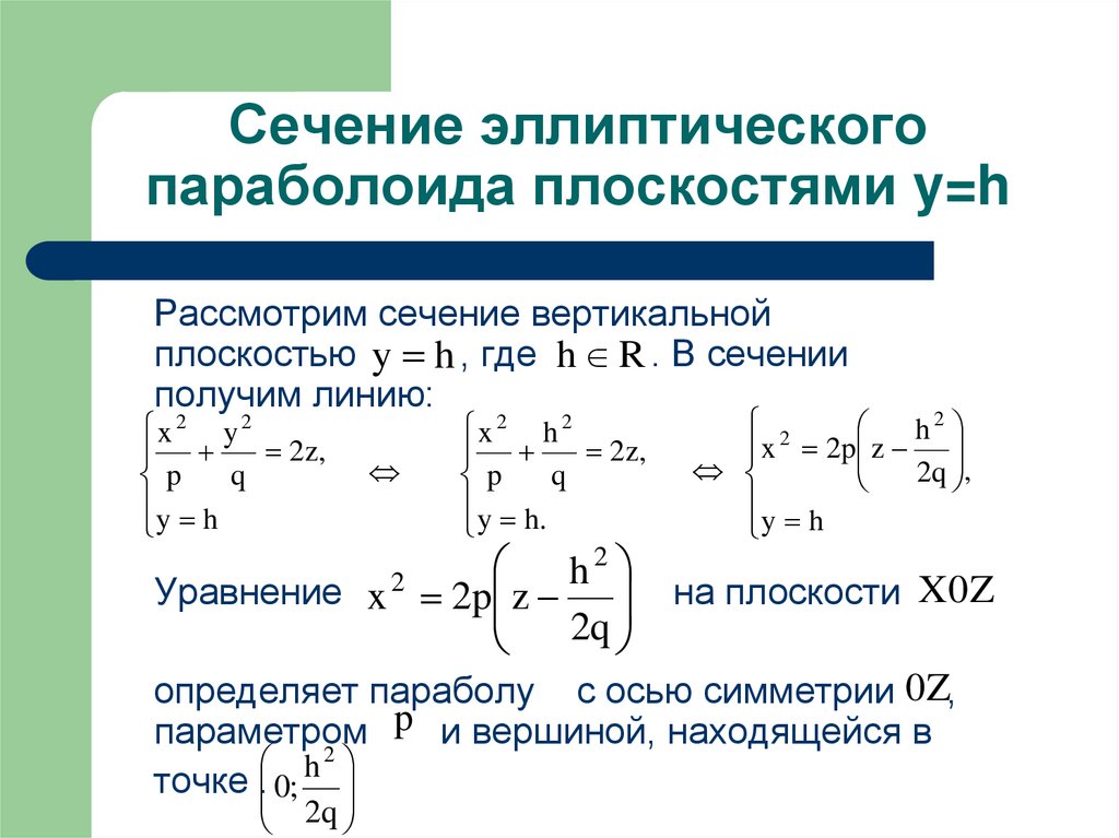 Сечение эллиптического параболоида плоскостями y=h