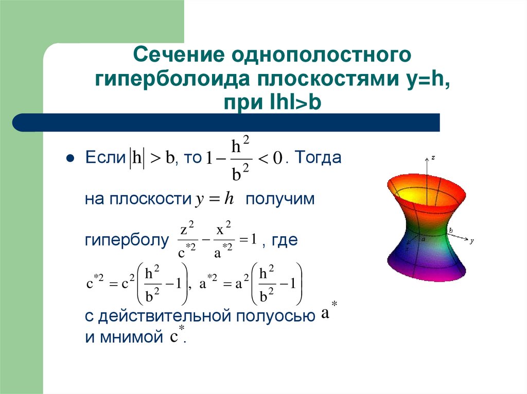 Сечение однополостного гиперболоида плоскостями y=h, при IhI>b