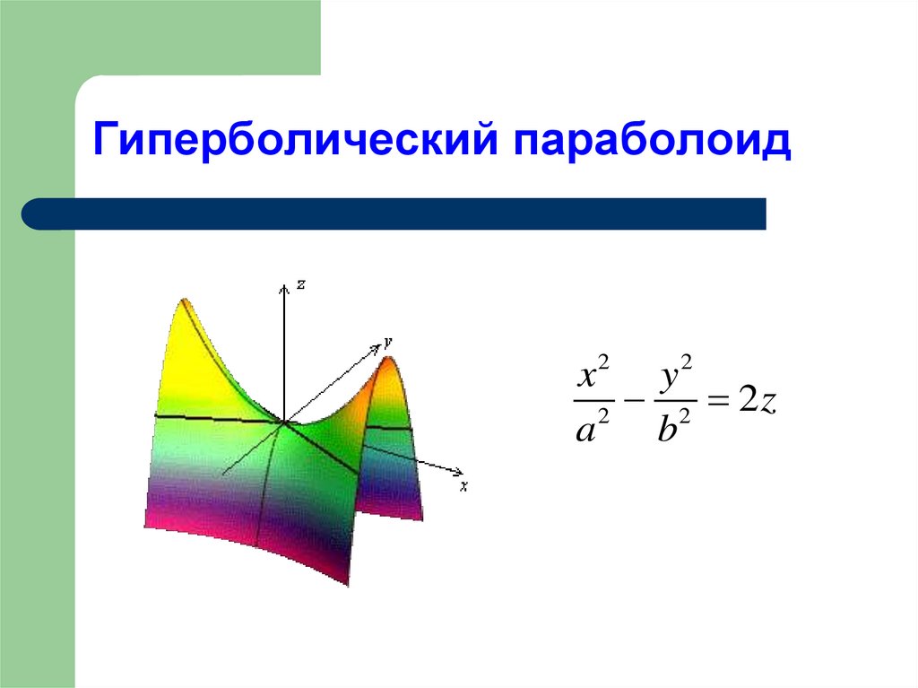 Гиперболический параболоид
