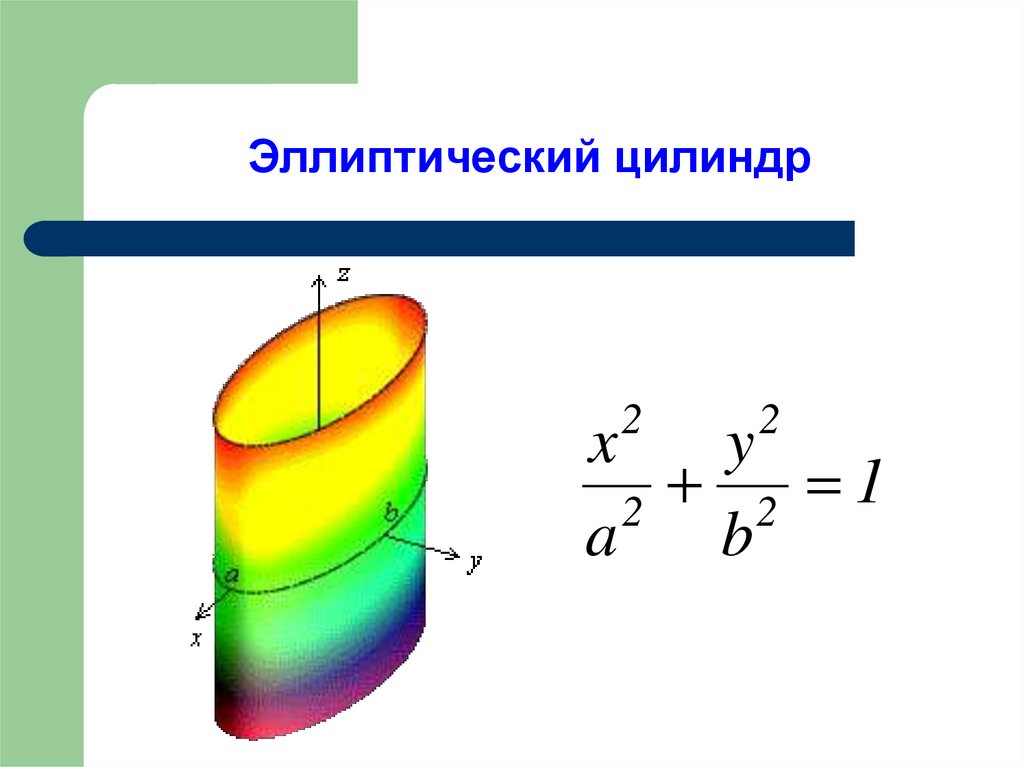 Эллиптический цилиндр