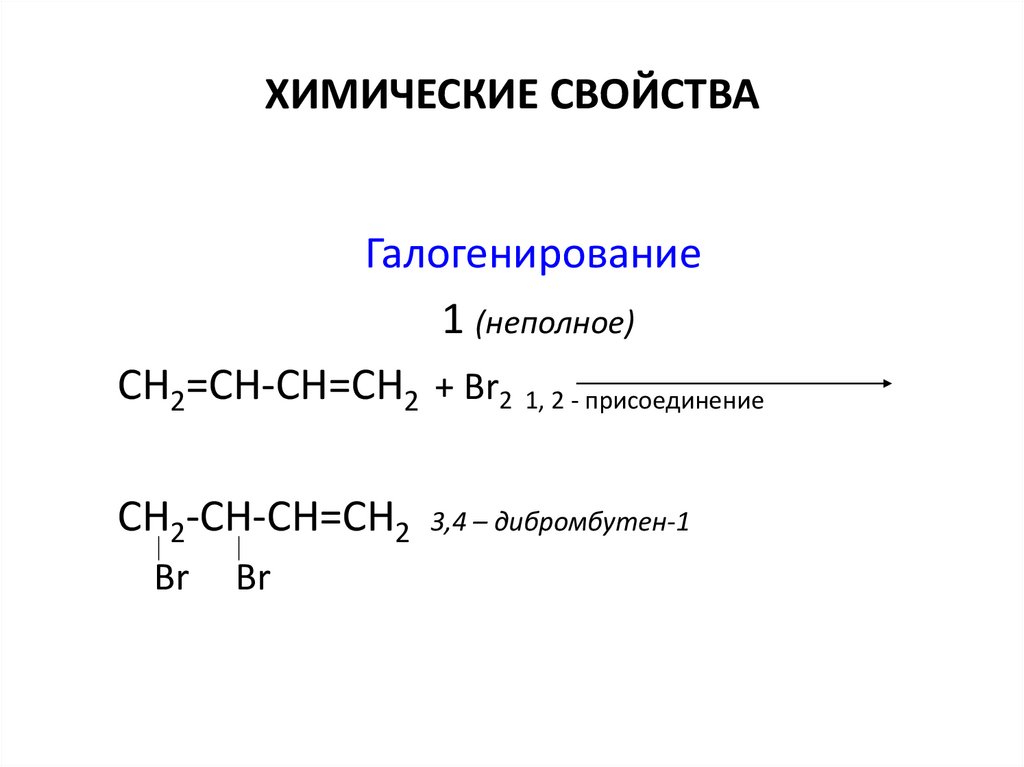 ХИМИЧЕСКИЕ СВОЙСТВА