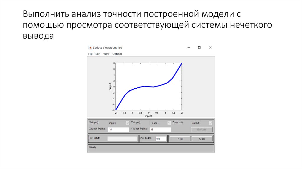 Выполнить анализ точности построенной модели с помощью просмотра соответствующей системы нечеткого вывода