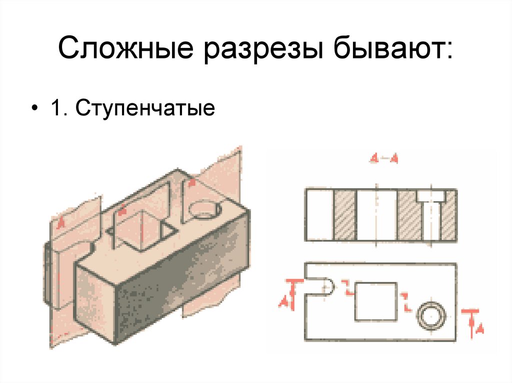 Сложные разрезы бывают: