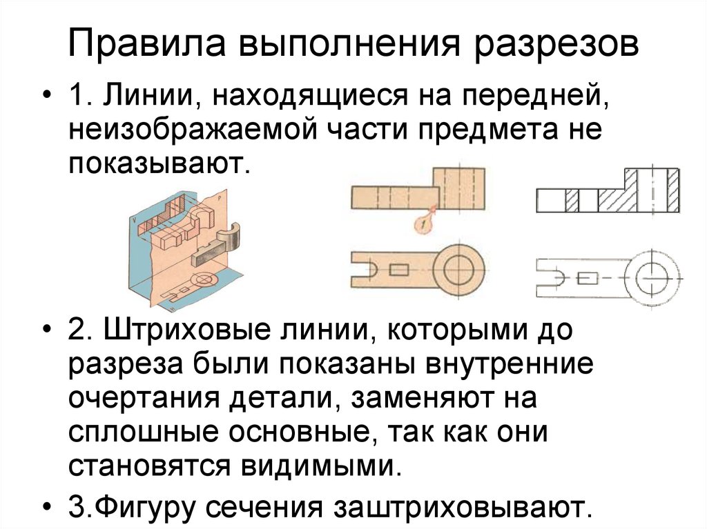 Правила выполнения разрезов