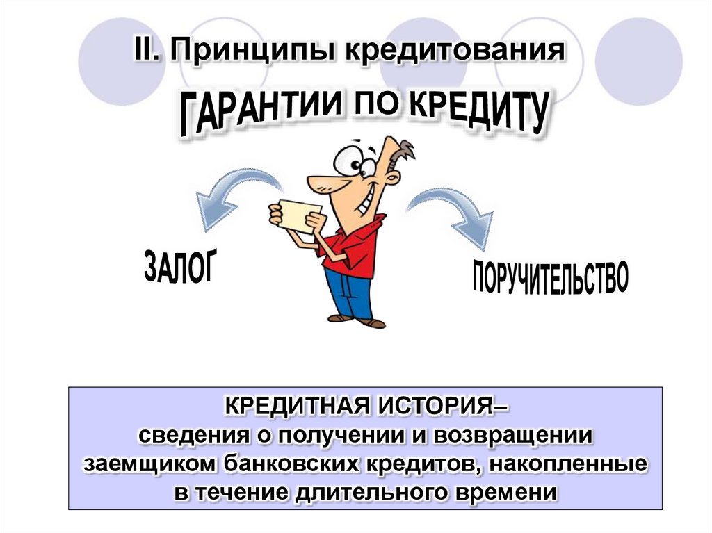 II. Принципы кредитования