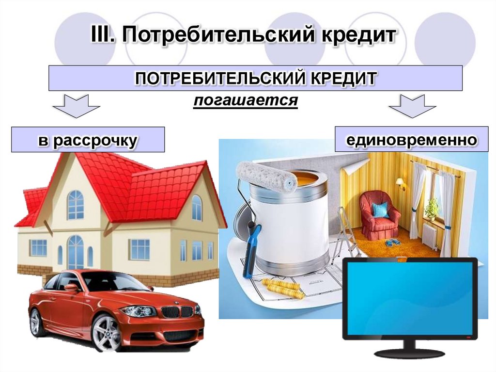 III. Потребительский кредит