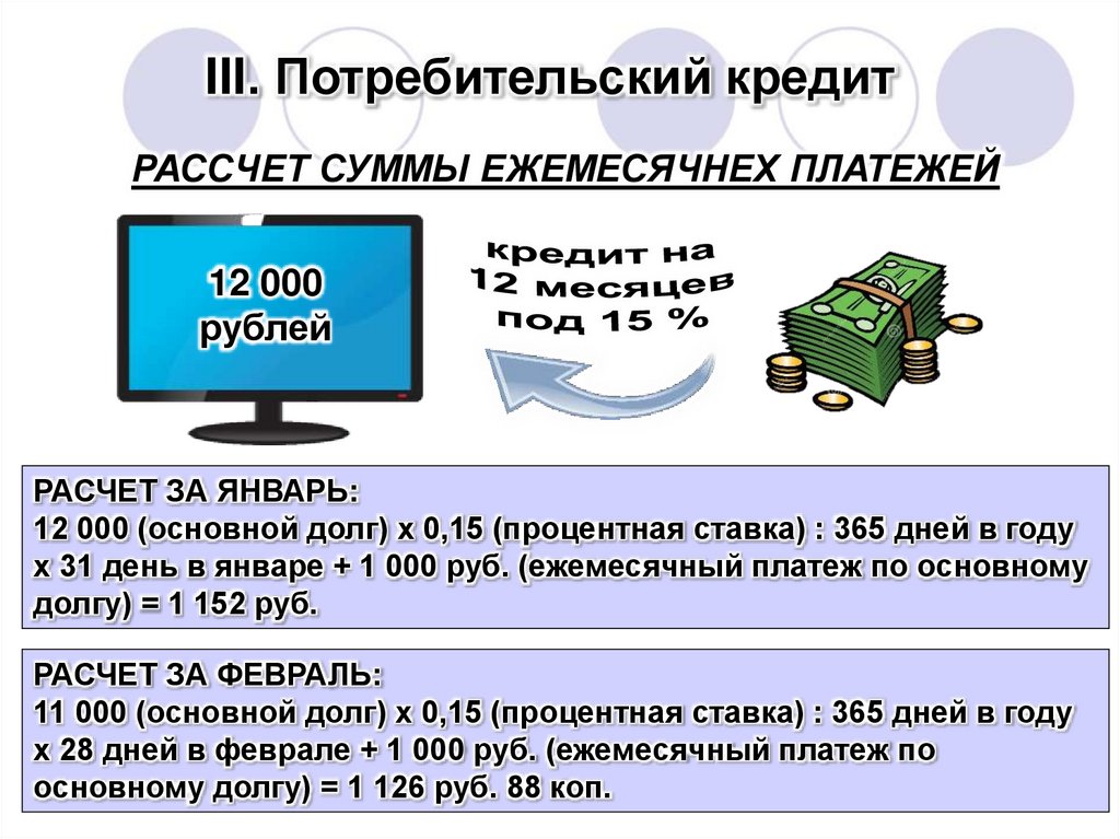 III. Потребительский кредит