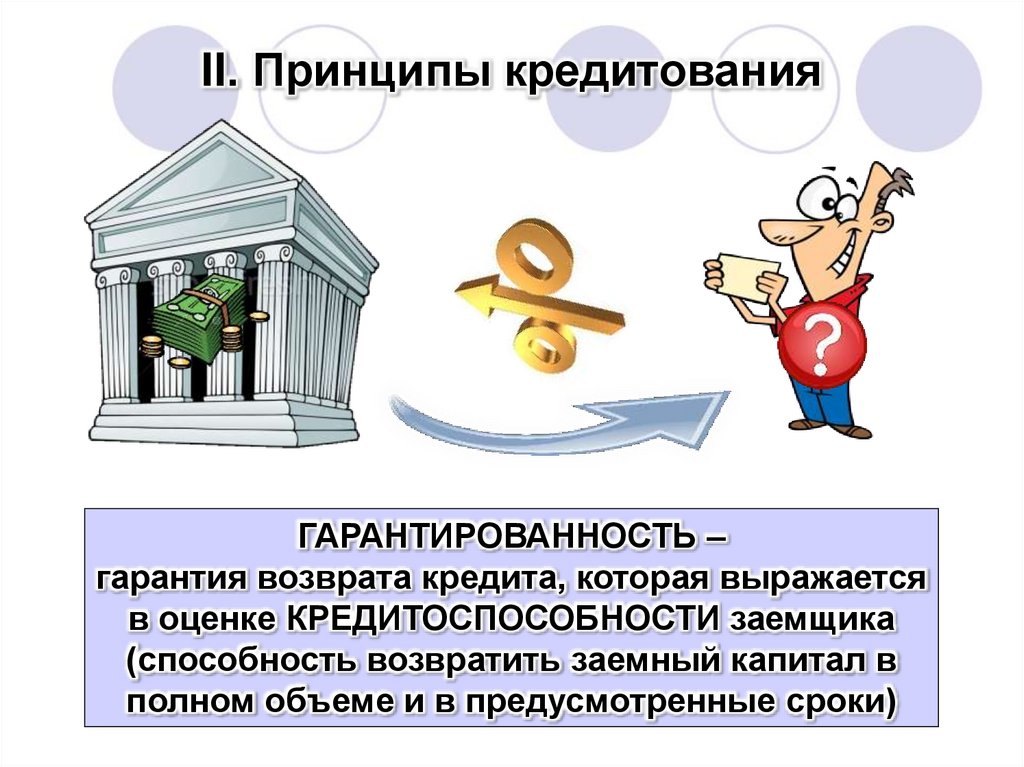 II. Принципы кредитования