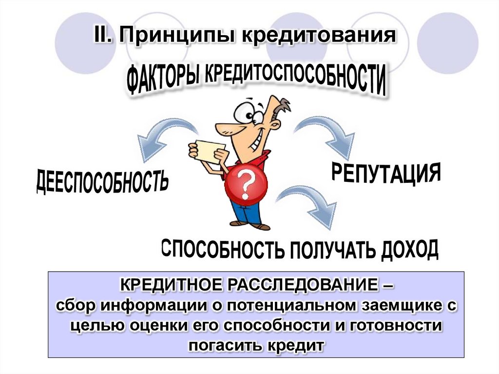 II. Принципы кредитования