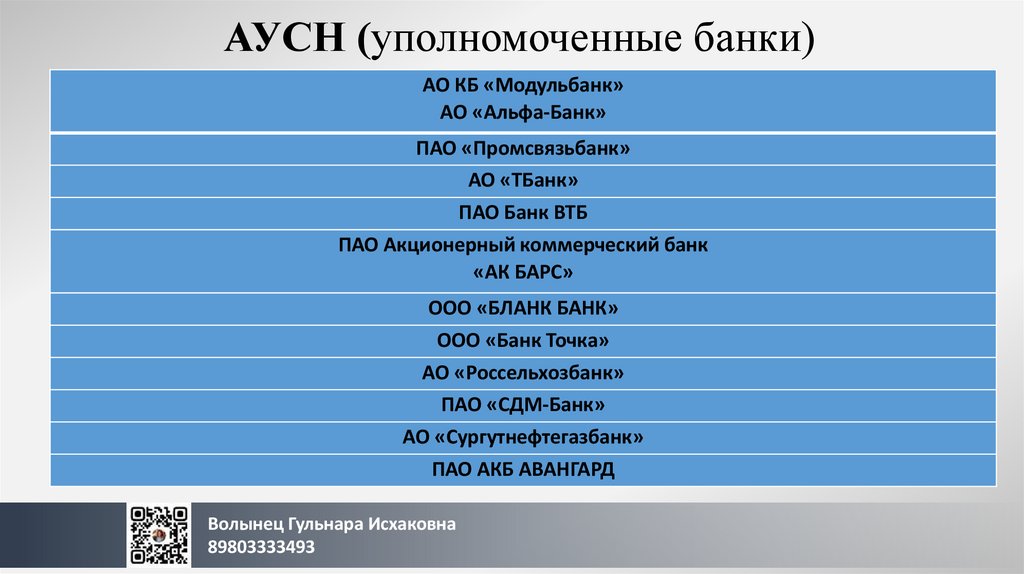АУСН (уполномоченные банки)