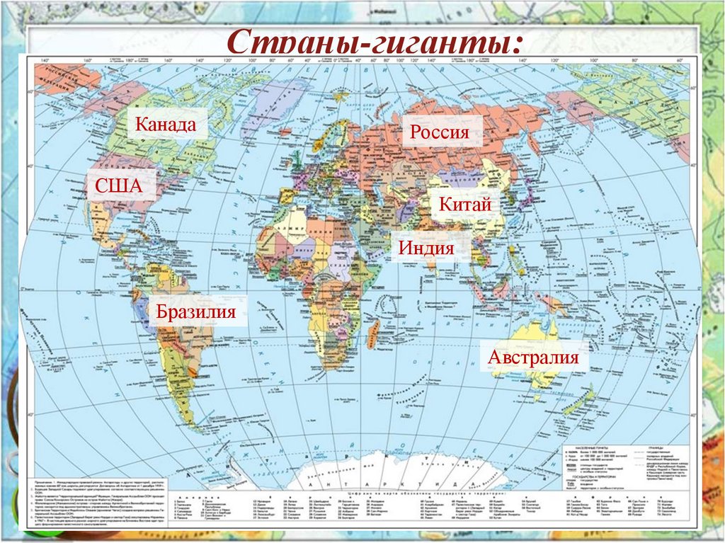 Страны-гиганты:
