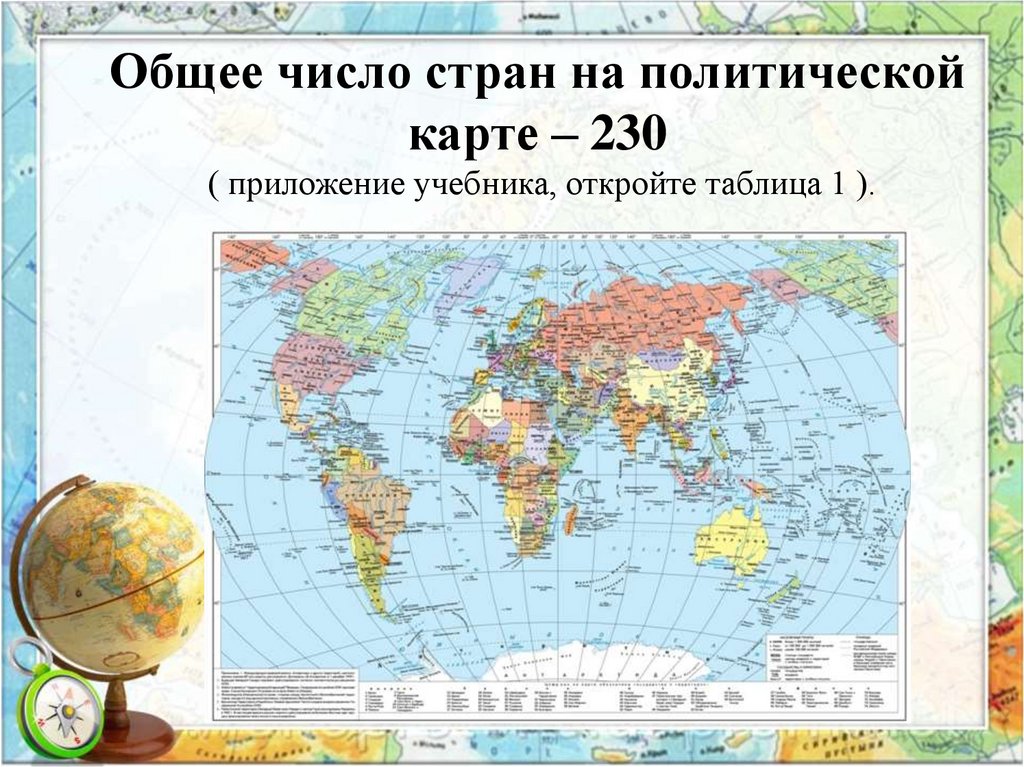 Общее число стран на политической карте – 230 ( приложение учебника, откройте таблица 1 ).