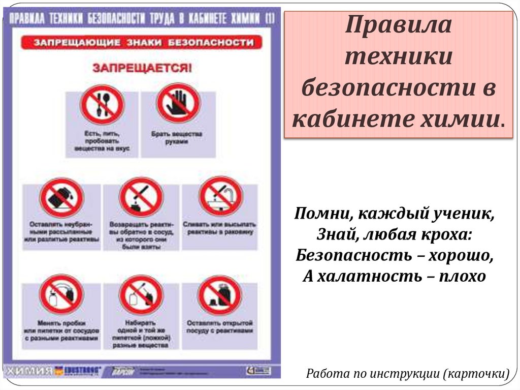 Правила техники безопасности в кабинете химии.