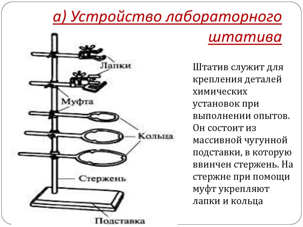   а) Устройство лабораторного штатива