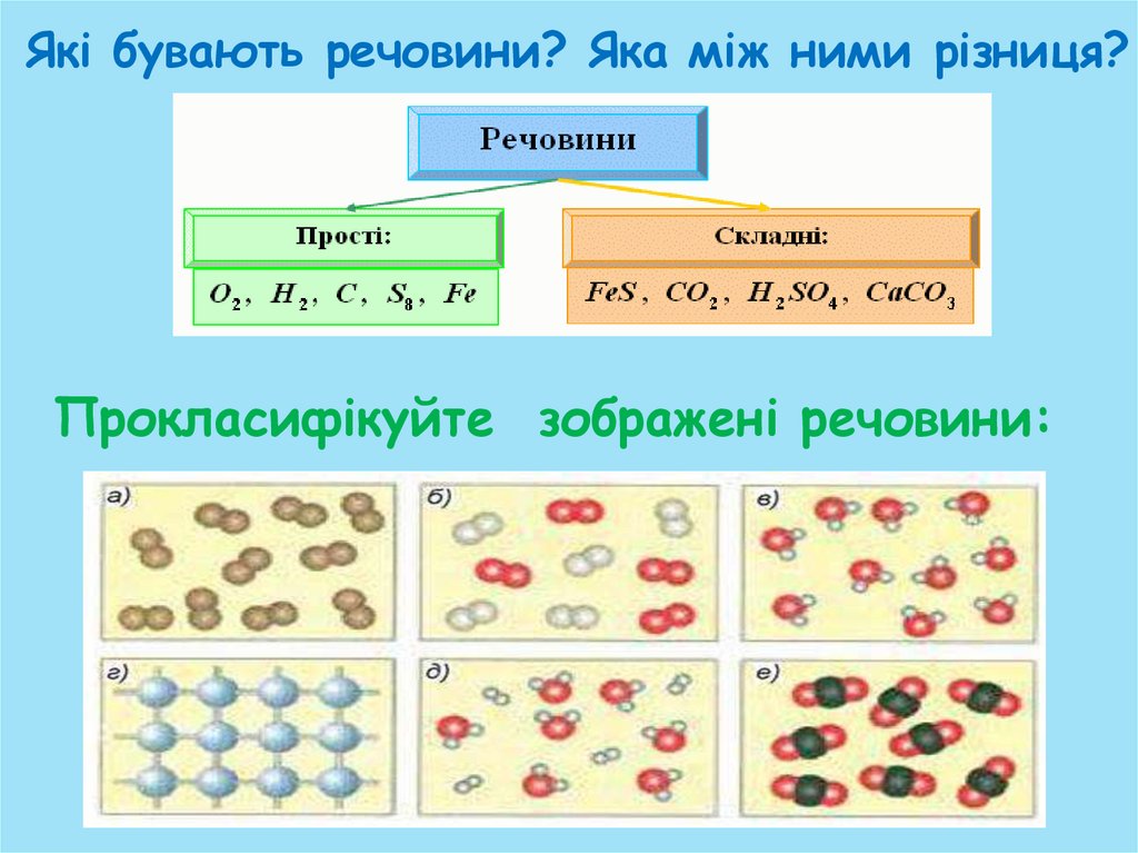 Які бувають речовини? Яка між ними різниця?