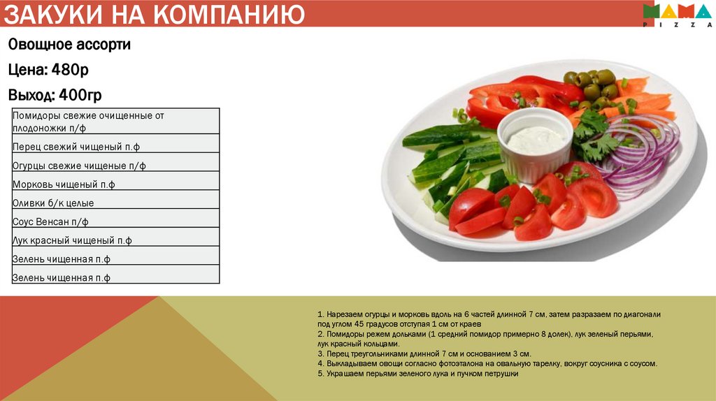 Закуки на компанию