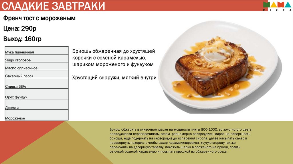 Сладкие завтраки