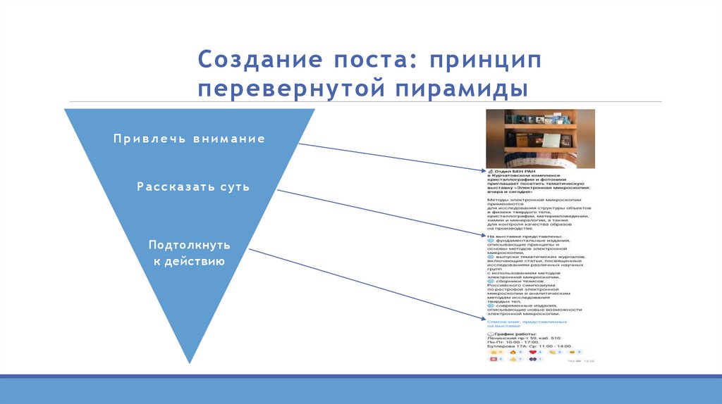 Создание поста: принцип перевернутой пирамиды