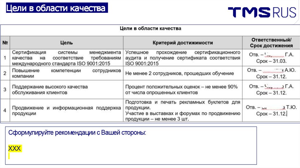 Цели в области качества