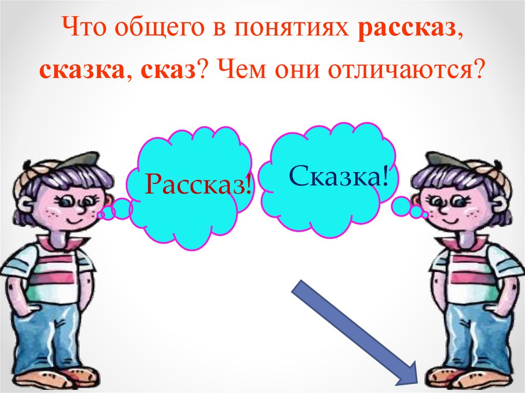 Что общего в понятиях рассказ, сказка, сказ? Чем они отличаются?