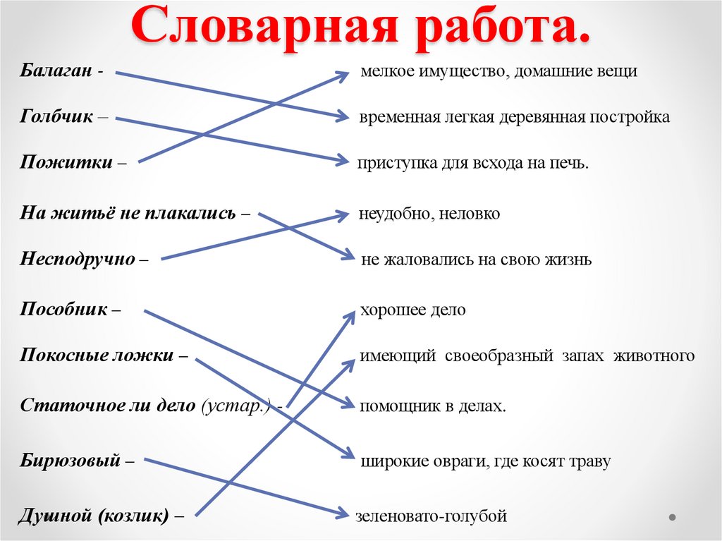 Словарная работа.