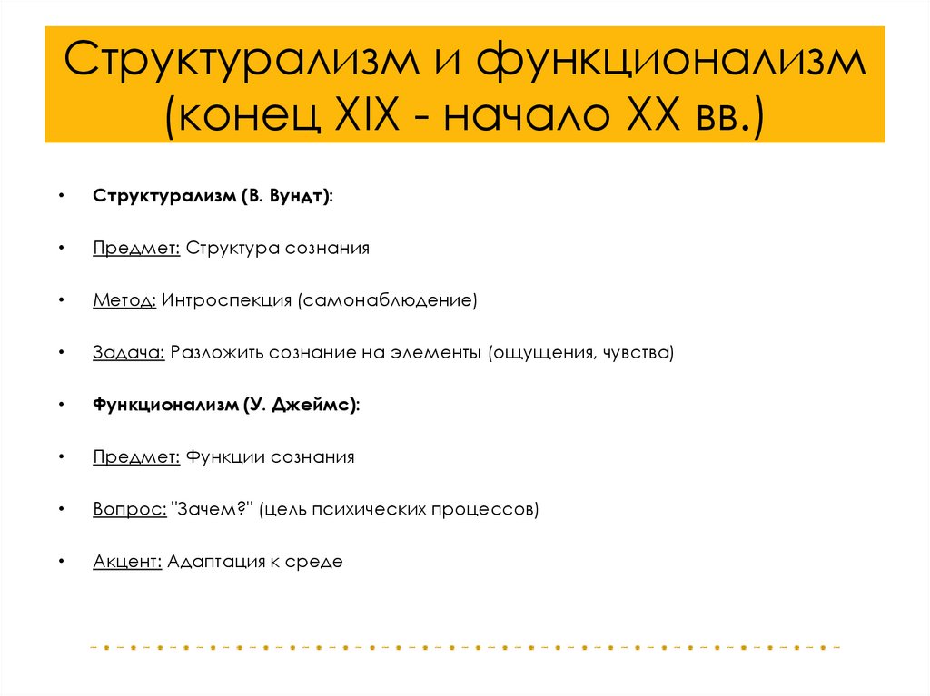 Структурализм и функционализм (конец XIX - начало XX вв.)