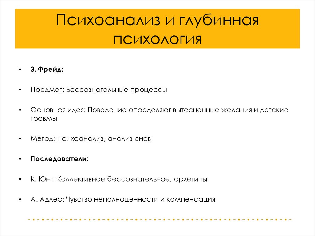 Психоанализ и глубинная психология