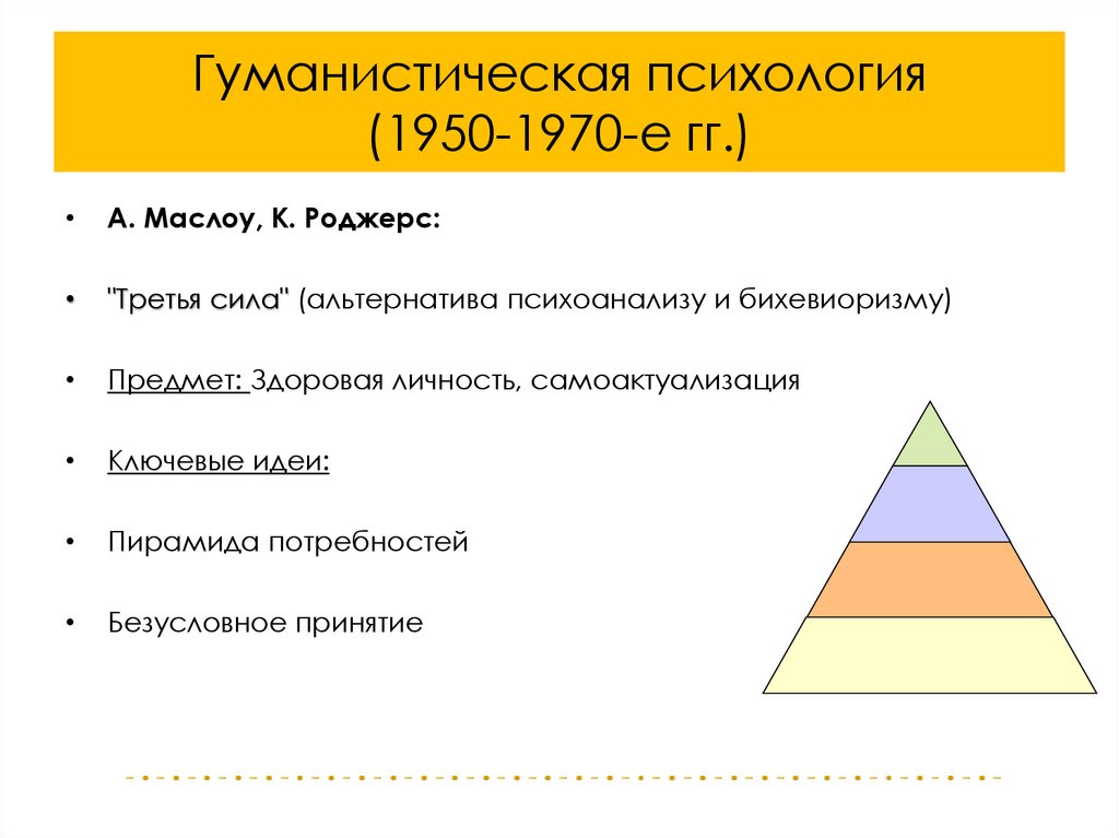 Гуманистическая психология (1950-1970-е гг.)