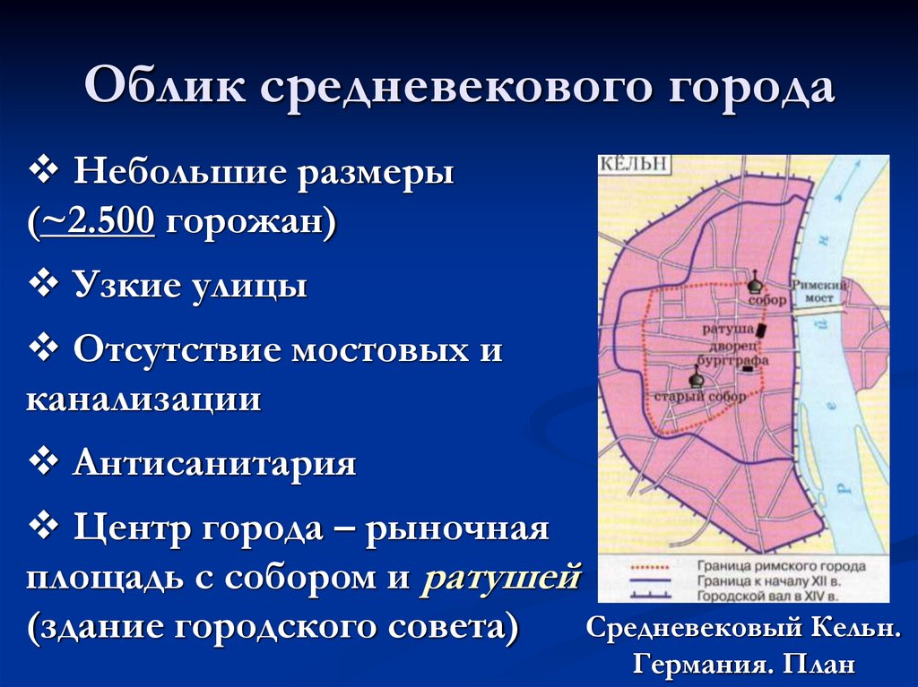 Облик средневекового города
