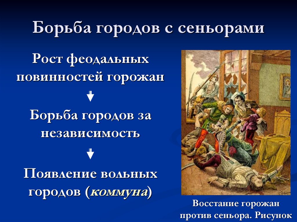 Борьба городов с сеньорами