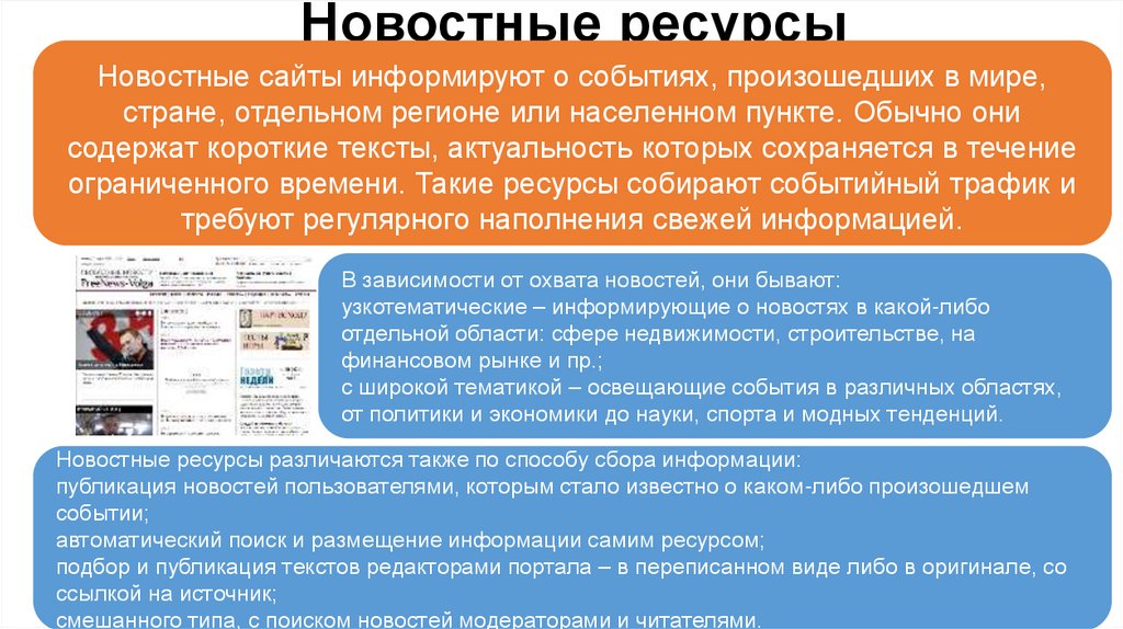 Новостные ресурсы