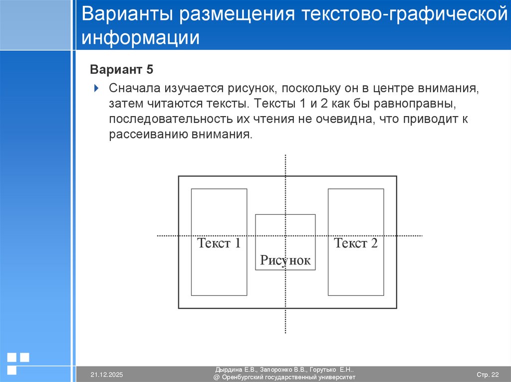 Варианты размещения текстово-графической информации