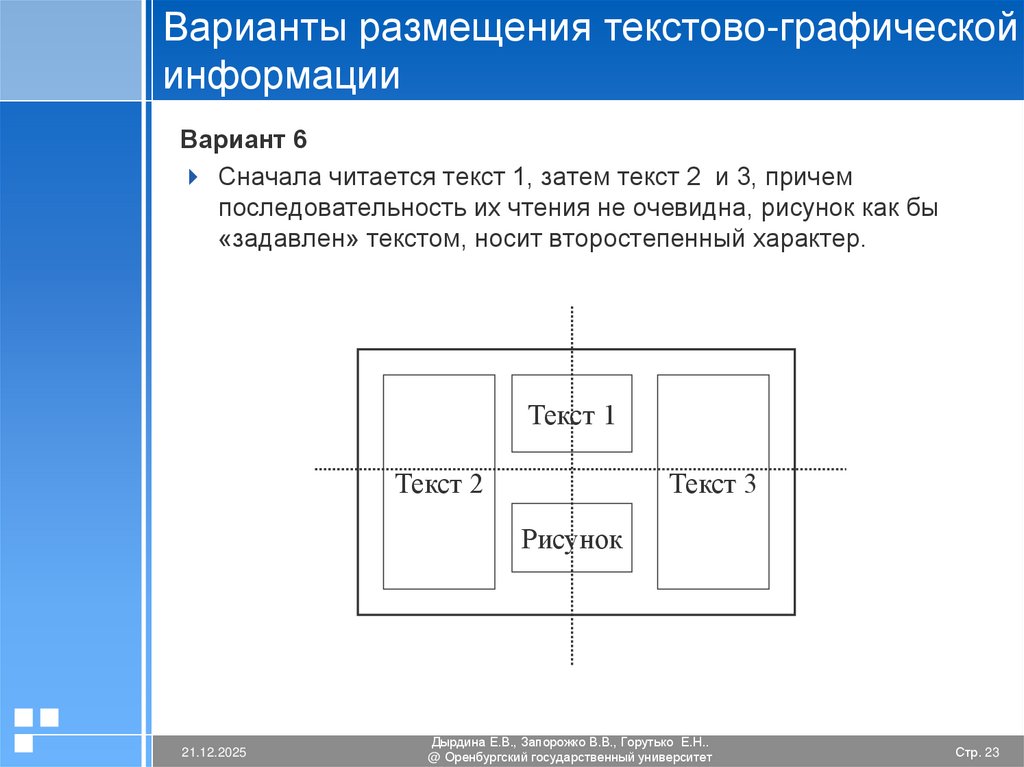 Варианты размещения текстово-графической информации