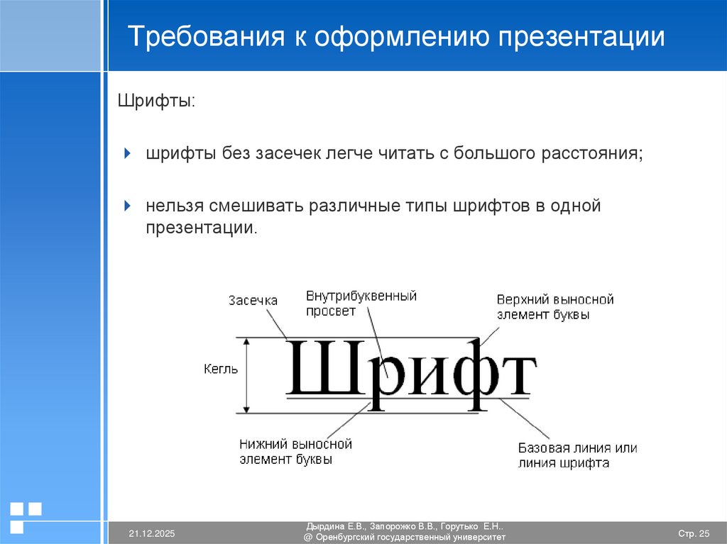Требования к оформлению презентации