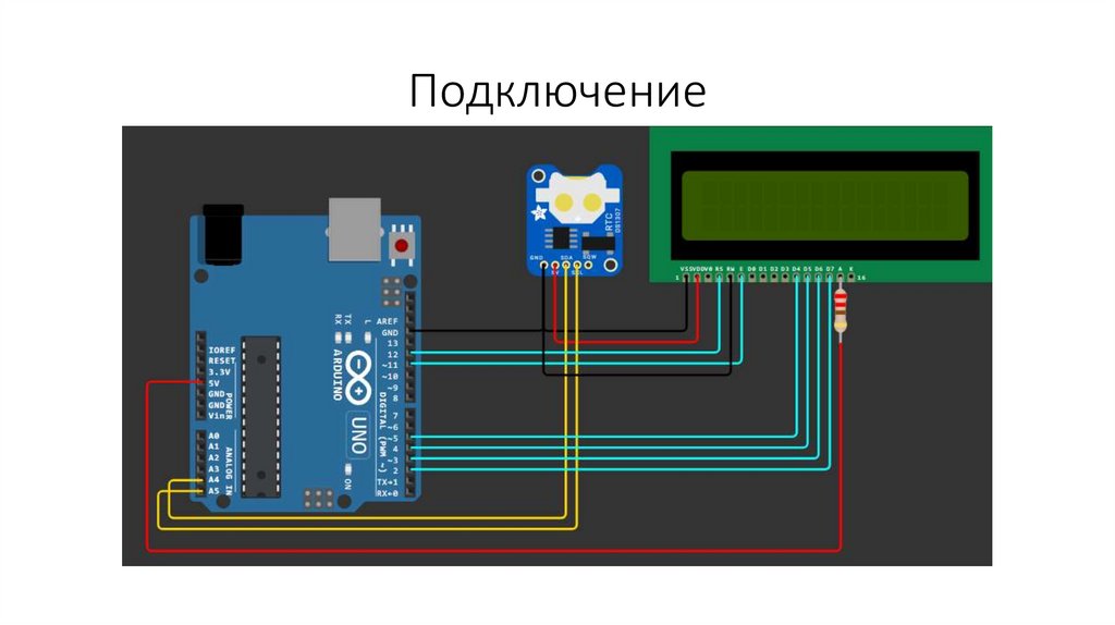 Подключение