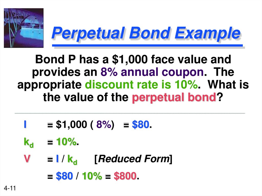 Perpetual Bond Example