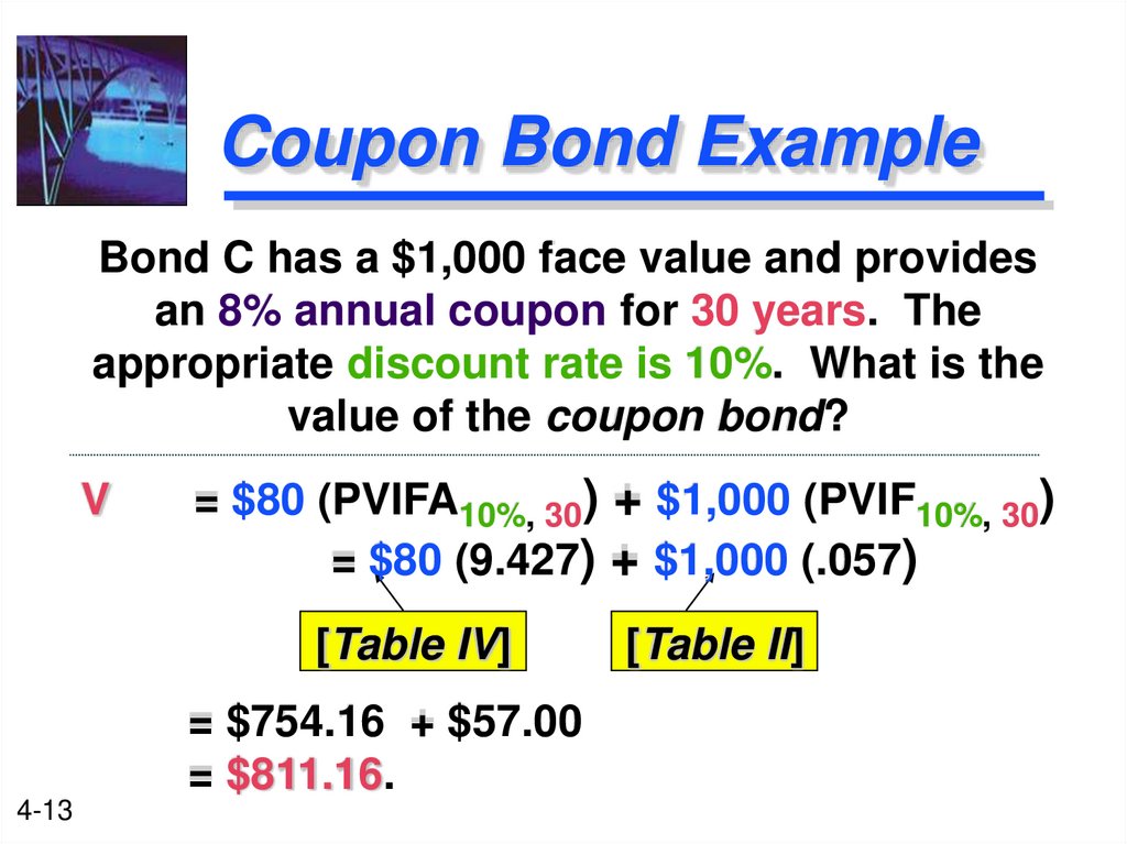 Coupon Bond Example