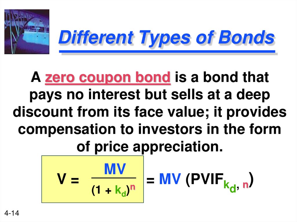 Different Types of Bonds